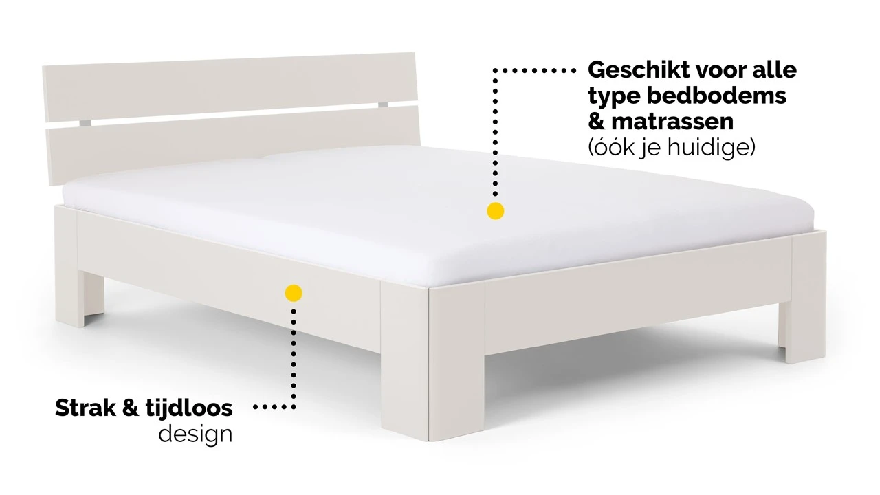 Bed Fresh Met Hoofdbord 5 Bed Fresh Met Hoofdbord - Afbeelding 3
