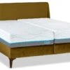 Boxspring Elite Cocoon Vlak Met Slow Motion 2 Matras 2 Boxspring Elite Cocoon Vlak Met Slow Motion 2 Matras -Beddengoed Korting Winkel Boxspring Elite Cocoon vlak met Slow Motion 2 matras koper