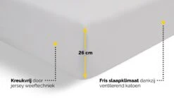 Hoeslaken Beter Bed Select Perkal -Beddengoed Korting Winkel Hoeslaken Perkal 5