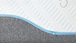 Koudschuimmatras Flex Cool Deluxe -Beddengoed Korting Winkel Koudschuimmatras Flex Cool deluxe 3
