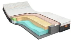 Latex Matras Iconic Star 3 -Beddengoed Korting Winkel Latexmatras Iconic Star 3