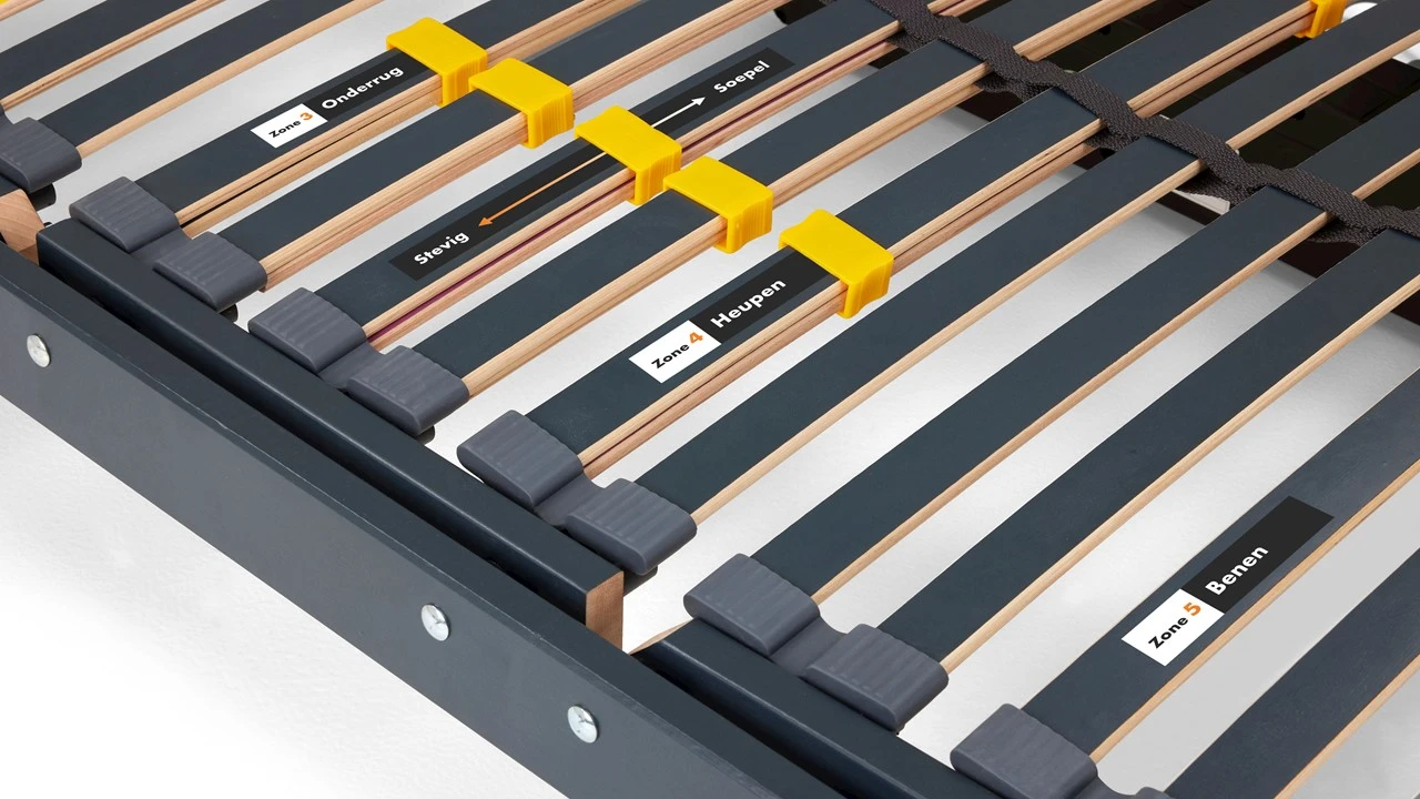 Lattenbodem Bossflex 400 Elektrisch Verstelbaar Bedraad 7 Lattenbodem Bossflex 400 Elektrisch Verstelbaar Bedraad - Afbeelding 5