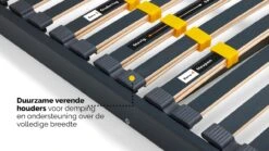 Lattenbodem Bossflex 400 Vlak -Beddengoed Korting Winkel Lattenbodem Bossflex 400 vlak 2