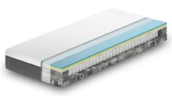 Matras Emma Hybrid -Beddengoed Korting Winkel Matras Emma Hybrid 2