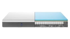 Matras Emma Hybrid -Beddengoed Korting Winkel Matras Emma Hybrid 3