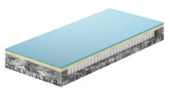 Matras Emma Hybrid -Beddengoed Korting Winkel Matras Emma Hybrid 4