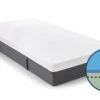 Matras Emma O2 Medium -Beddengoed Korting Winkel Matras Emma O2 medium