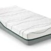 Matras Green Motion 1 En 2 2 Matras Green Motion 1 En 2 -Beddengoed Korting Winkel Matras Green Motion
