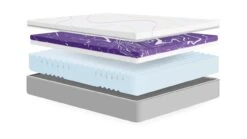 Matras Wave By M Line -Beddengoed Korting Winkel Matras Wave 6