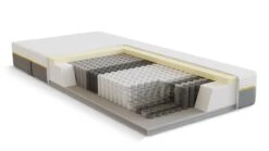 Pocketveermatras B Bright 4300 En 4350 Gel Comfortlaag -Beddengoed Korting Winkel Pocketveermatras B Bright 4300 en 4350 gel afdeklaag