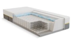 Pocketveermatras B Bright 5700 En 5750 Gel/traagschuim Afdeklaag -Beddengoed Korting Winkel Pocketveermatras B Bright 5700 en 5750 gel traagschuim afdeklaag