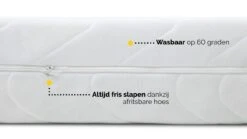 Pocketveermatras Easy Pocket -Beddengoed Korting Winkel Pocketveermatras Easy Pocket 3