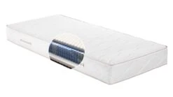 Pocketveermatras Gold Pocket Foam -Beddengoed Korting Winkel Pocketveermatras Gold Pocket Foam 2