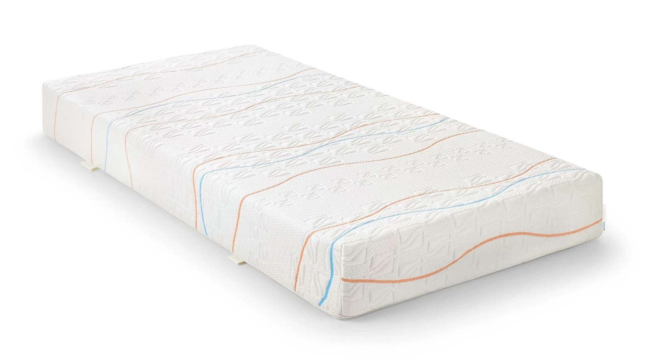 Traagschuim Matras Slow Motion 1 3 Traagschuim Matras Slow Motion 1