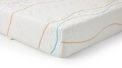 Traagschuim Matras Slow Motion 2 -Beddengoed Korting Winkel Traagschuim matras Slow Motion 2 2