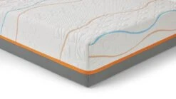 Traagschuim Matras Slow Motion 4 -Beddengoed Korting Winkel Traagschuim matras Slow Motion 4 2