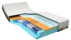 Traagschuim Matras Slow Motion 5 13 Traagschuim Matras Slow Motion 5 -Beddengoed Korting Winkel Traagschuim matras Slow Motion 5 5