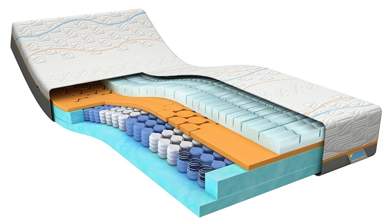 Traagschuim Matras Slow Motion 5 8 Traagschuim Matras Slow Motion 5 - Afbeelding 6