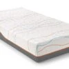 Traagschuim Matras Slow Motion 6 -Beddengoed Korting Winkel Traagschuim matras Slow Motion 6
