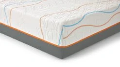 Traagschuim Matras Slow Motion 6 -Beddengoed Korting Winkel Traagschuim matras Slow Motion 6 2