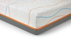 Traagschuim Matras Slow Motion 7 -Beddengoed Korting Winkel Traagschuim matras Slow Motion 7 2