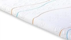 Traagschuim Splittopmatras Intense Start Soft -Beddengoed Korting Winkel Traagschuim topmatras Intense Start Soft 6